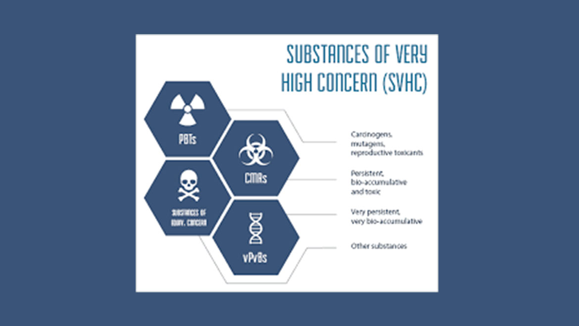 ECHA: aggiornata la lista di sostanze SVHC